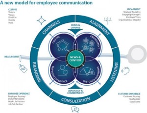 new-ec-model-revised-6-27-17